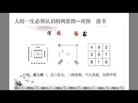 河圖數字|【河圖之數】揭開河圖之數：河圖洛書的神秘由來與數位奧秘